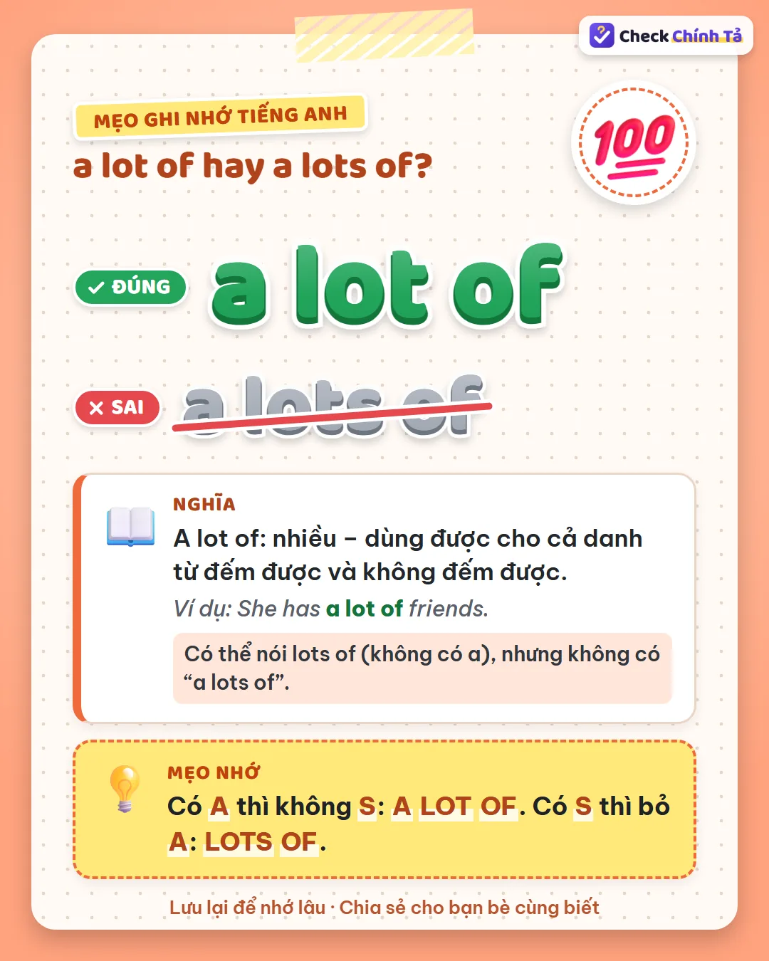 Mẹo ghi nhớ: có A thì không S (a lot of), có S thì bỏ A (lots of).