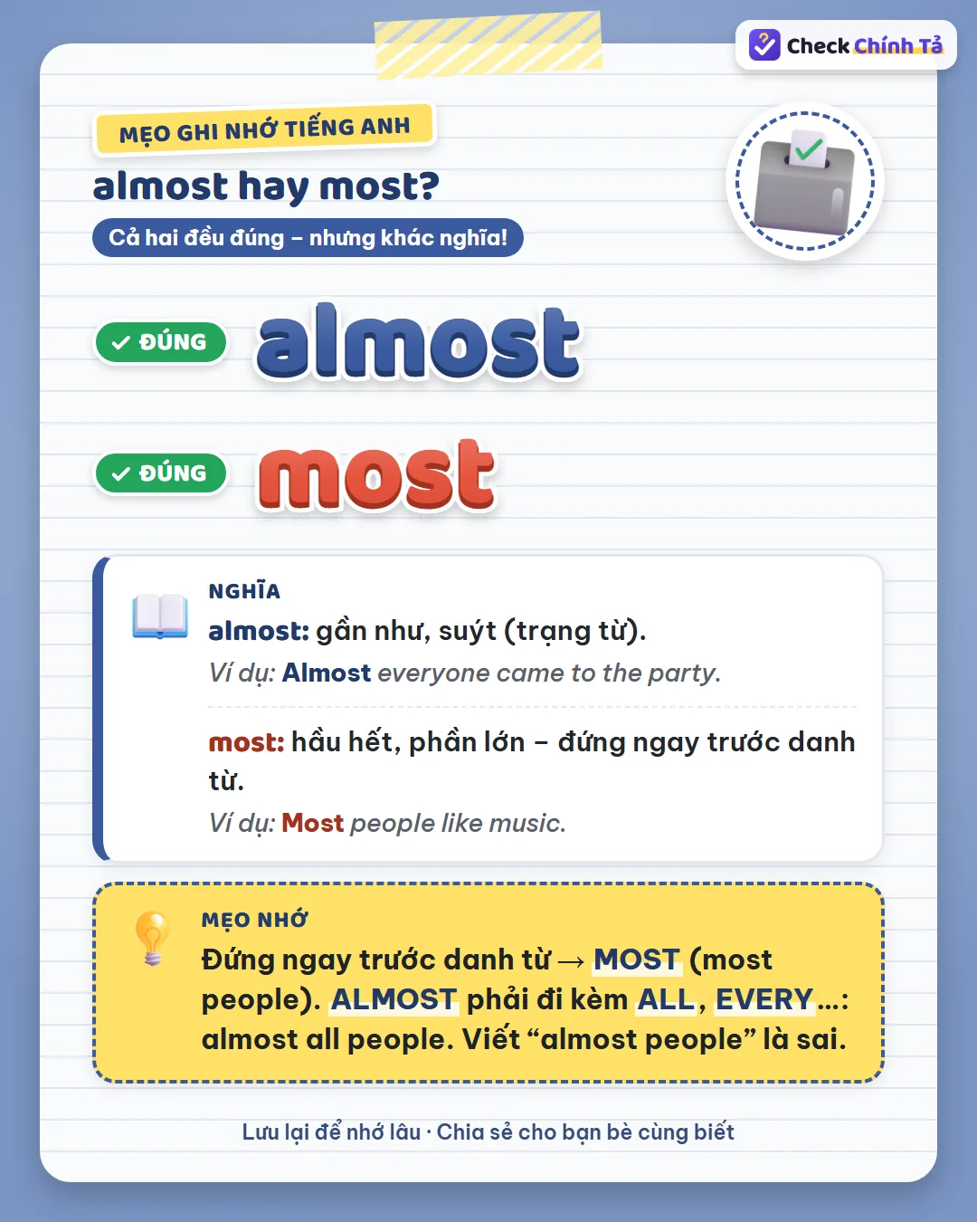 Mẹo ghi nhớ: đứng ngay trước danh từ là most (most people); almost đi kèm all, every (almost all people).
