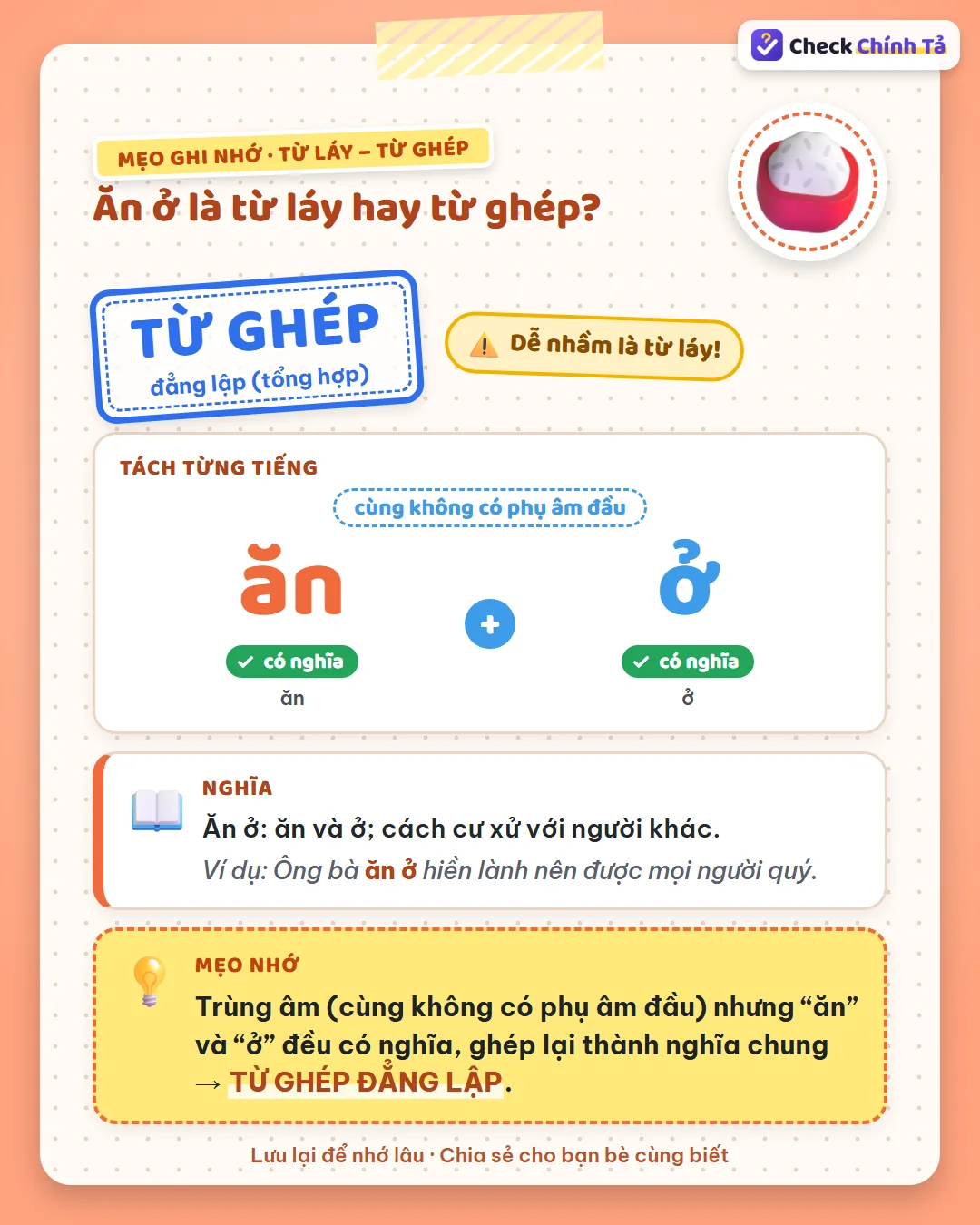 Mẹo ghi nhớ: “ăn” và “ở” đều có nghĩa, ghép lại thành nghĩa chung nên ăn ở là từ ghép đẳng lập.