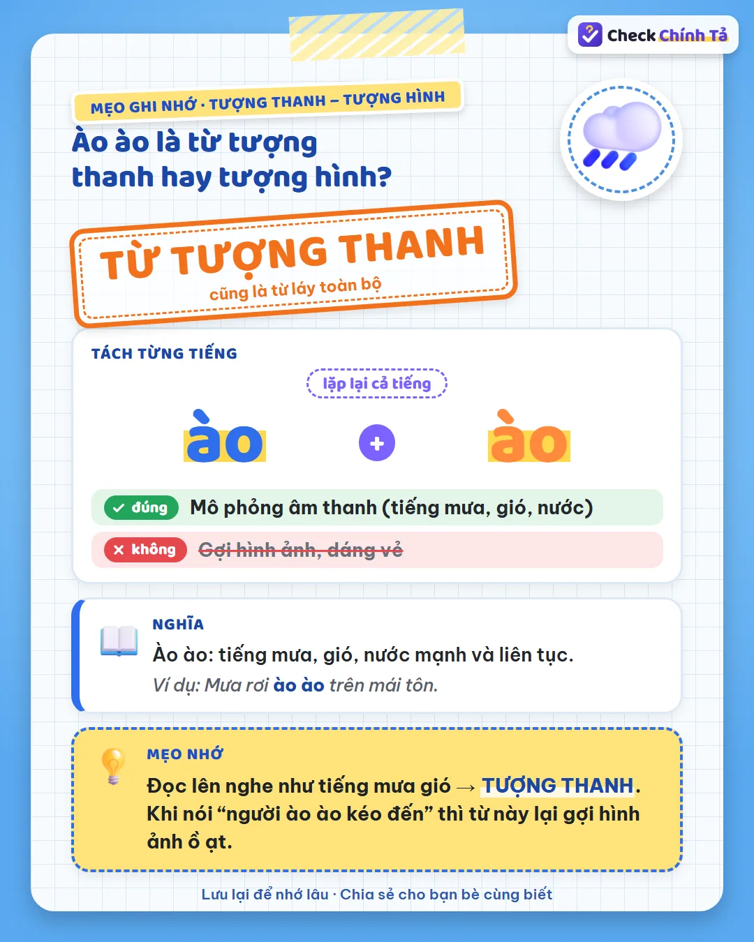 Mẹo ghi nhớ: ào ào nghe như tiếng mưa gió nên là tượng thanh; “người ào ào kéo đến” thì lại gợi hình ồ ạt.