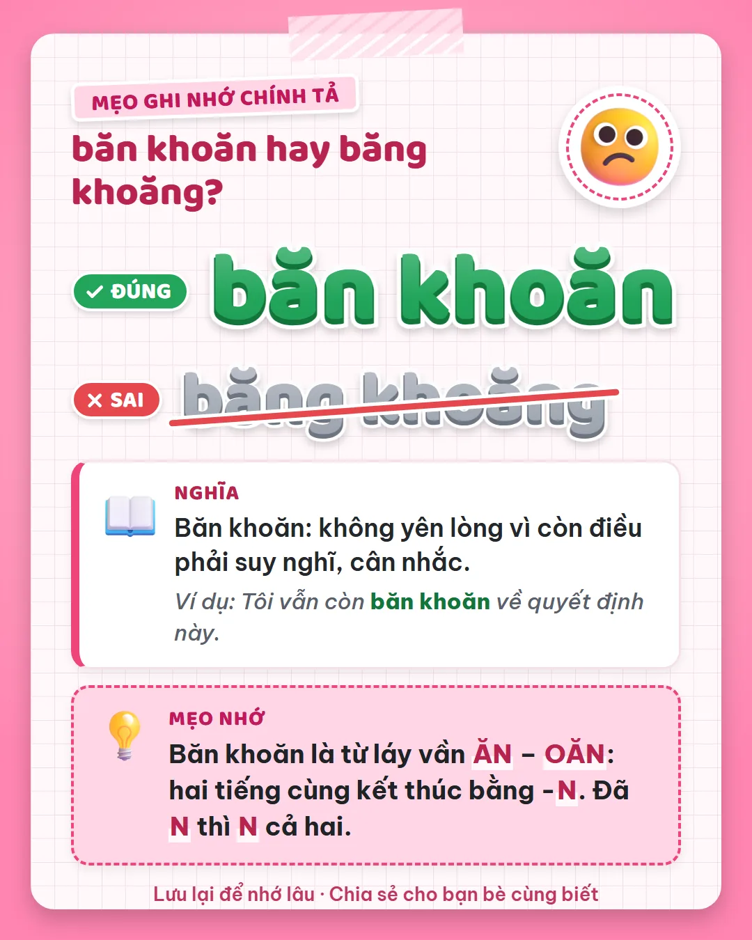 Mẹo ghi nhớ: băn khoăn là từ láy vần ăn, oăn, hai tiếng cùng kết thúc bằng N. Đã N thì N cả hai.