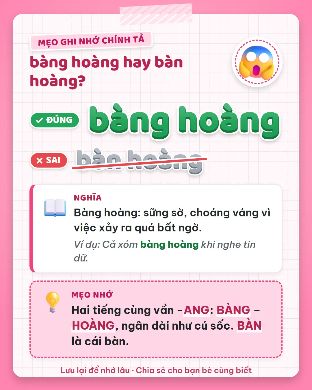 Mẹo ghi nhớ: bàng và hoàng cùng kết thúc bằng ng, ngân dài như cú sốc. Bàn là cái bàn.