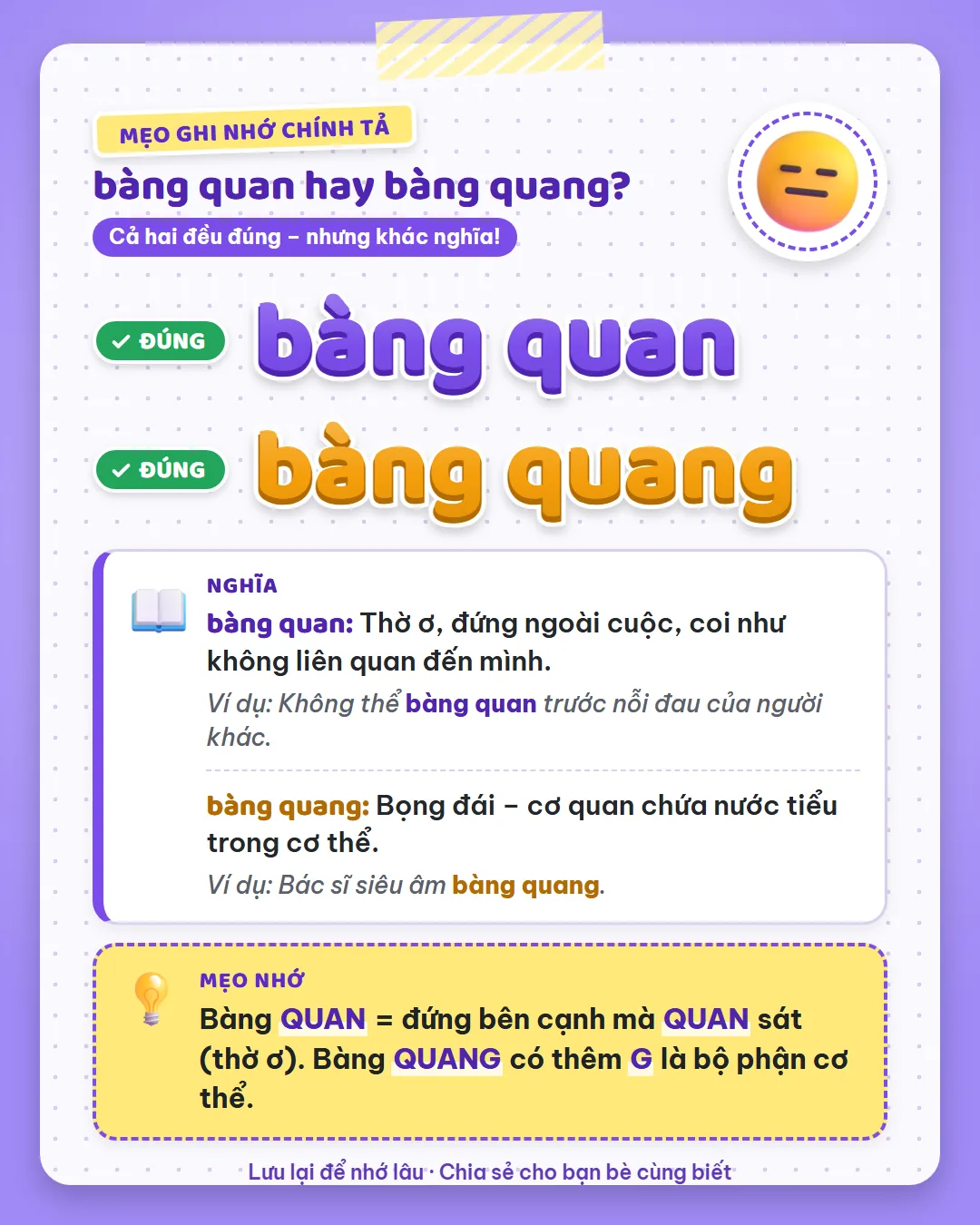 Mẹo ghi nhớ: bàng quan là đứng bên cạnh mà quan sát, thờ ơ. Bàng quang có thêm G là bộ phận cơ thể.