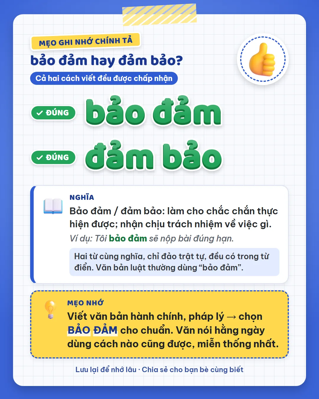Mẹo ghi nhớ: văn bản hành chính, pháp luật chọn bảo đảm cho chuẩn. Văn nói dùng cách nào cũng được, miễn thống nhất.