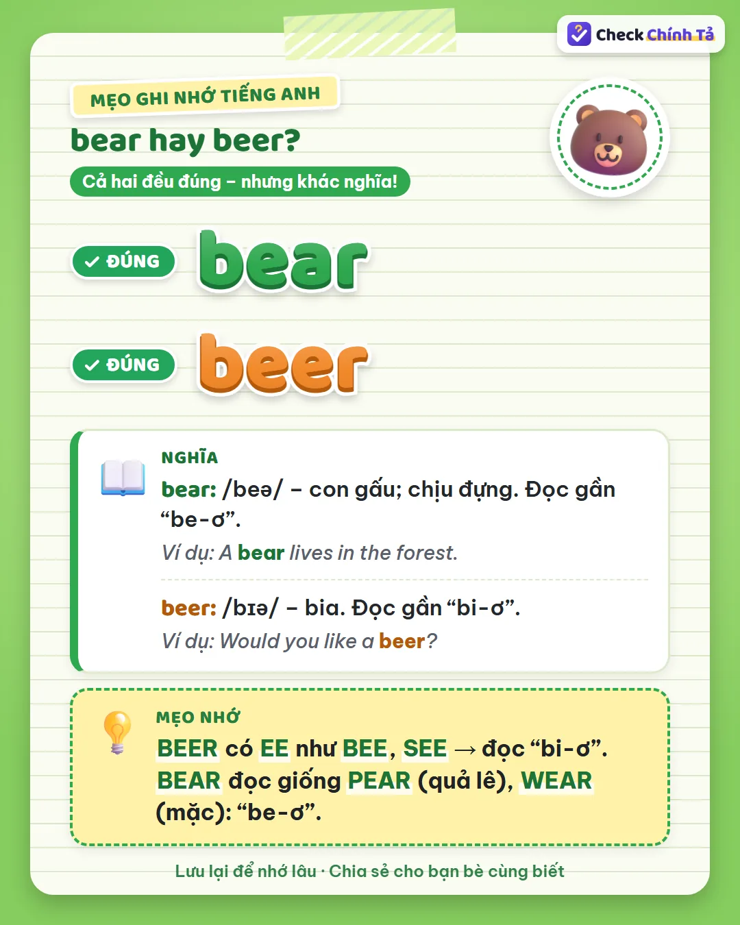Mẹo ghi nhớ: beer có EE như bee, see nên bắt đầu bằng âm i; bear đọc giống pear, wear.