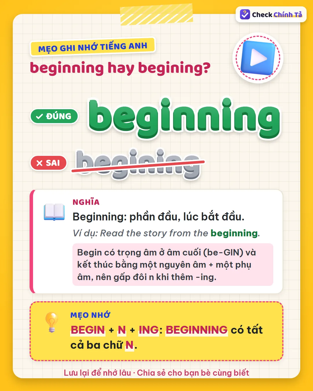 Mẹo ghi nhớ: begin + n + ing – beginning có tất cả ba chữ n.
