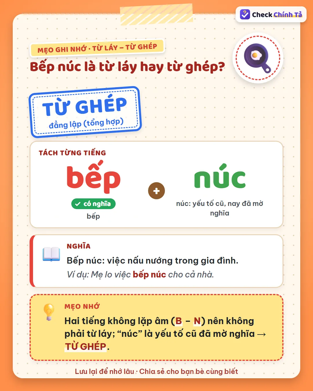 Mẹo ghi nhớ: bếp núc không lặp âm (B – N) nên không phải từ láy; “núc” là yếu tố cũ đã mờ nghĩa nên là từ ghép.