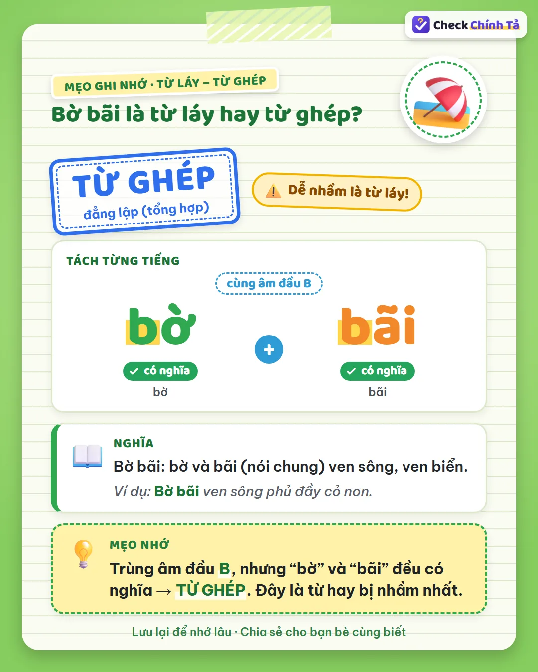 Mẹo ghi nhớ: bờ bãi trùng âm đầu B nhưng “bờ” và “bãi” đều có nghĩa nên là từ ghép, từ hay bị nhầm nhất.