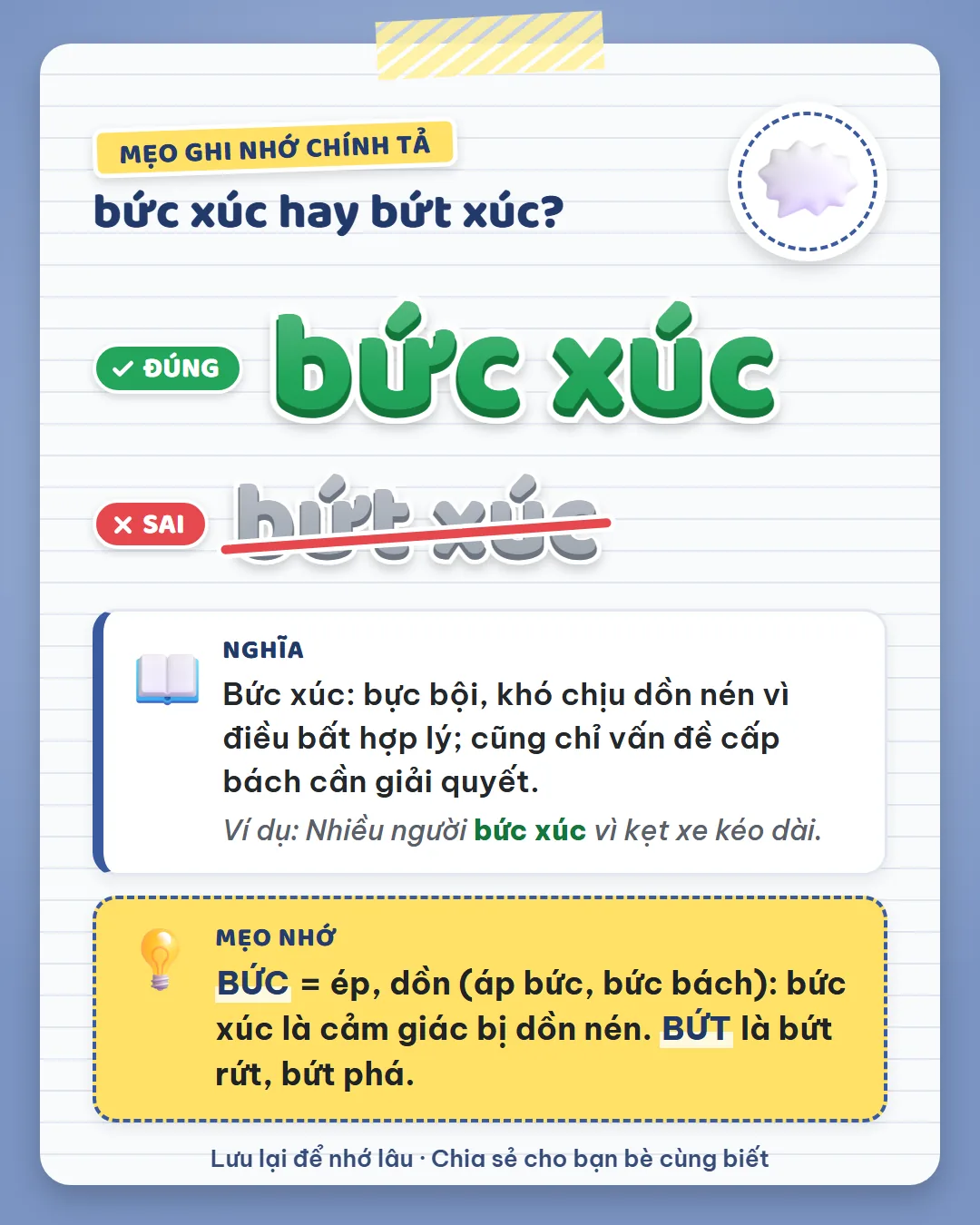 Mẹo ghi nhớ: bức là ép, dồn như áp bức, bức bách nên bức xúc. Bứt là bứt rứt, bứt phá.
