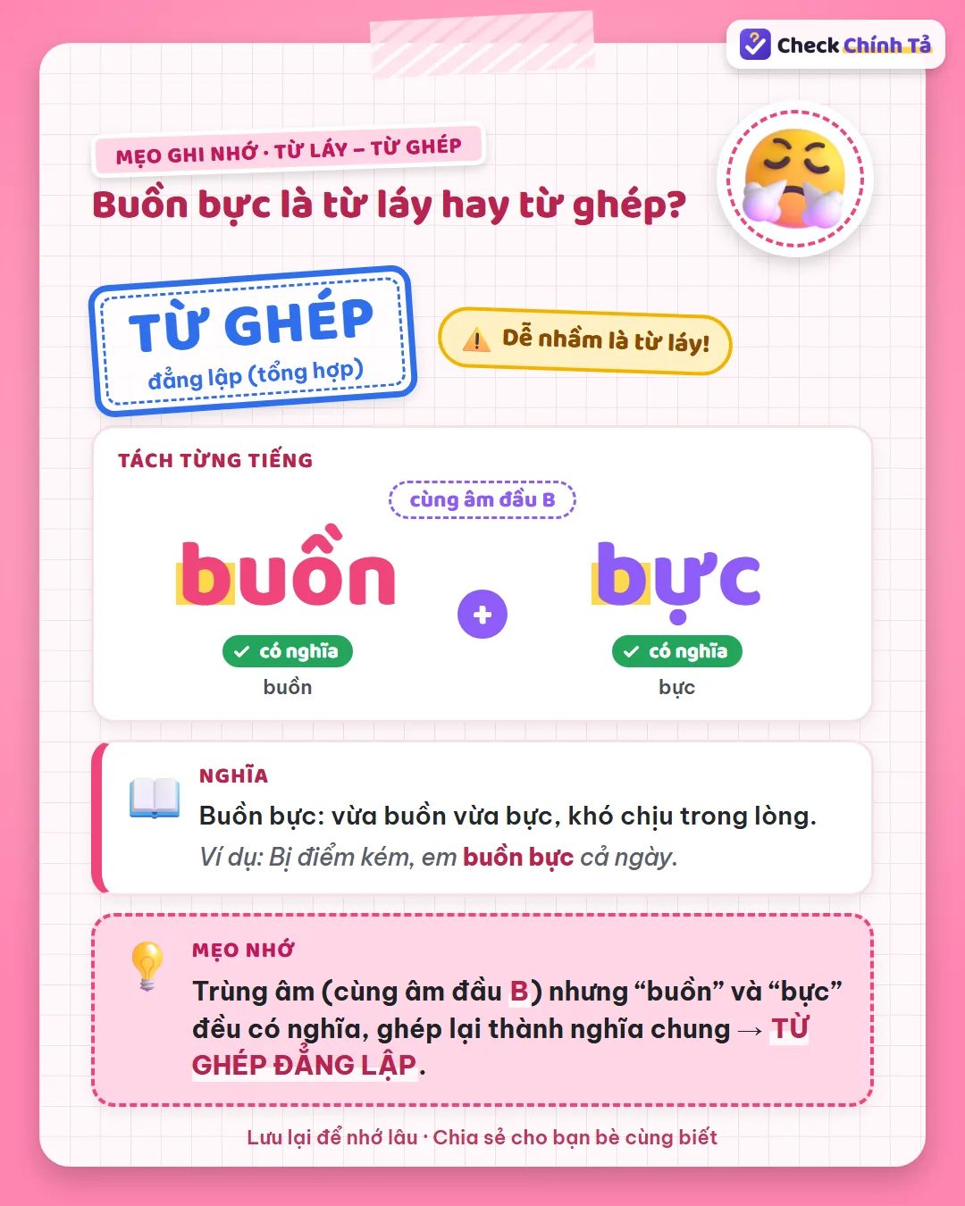 Mẹo ghi nhớ: buồn bực trùng âm đầu B nhưng “buồn” và “bực” đều có nghĩa nên là từ ghép đẳng lập.