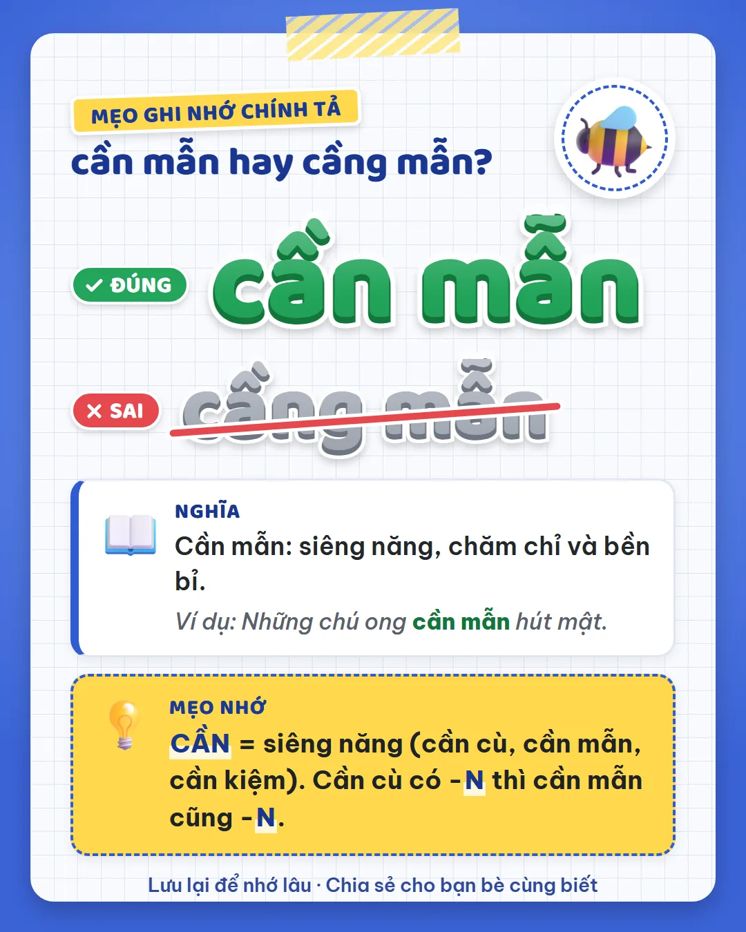 Mẹo ghi nhớ: cần là siêng năng như cần cù, cần mẫn, cần kiệm. Cần cù có N thì cần mẫn cũng N.