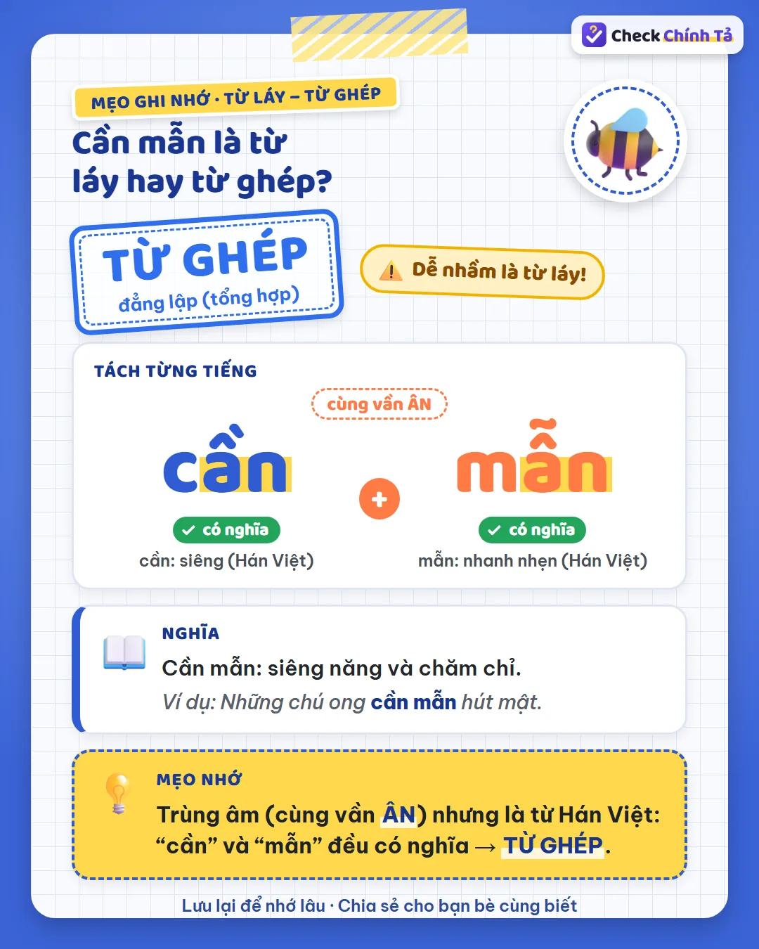 Mẹo ghi nhớ: cần mẫn cùng vần ÂN nhưng là từ Hán Việt, “cần” và “mẫn” đều có nghĩa nên là từ ghép.