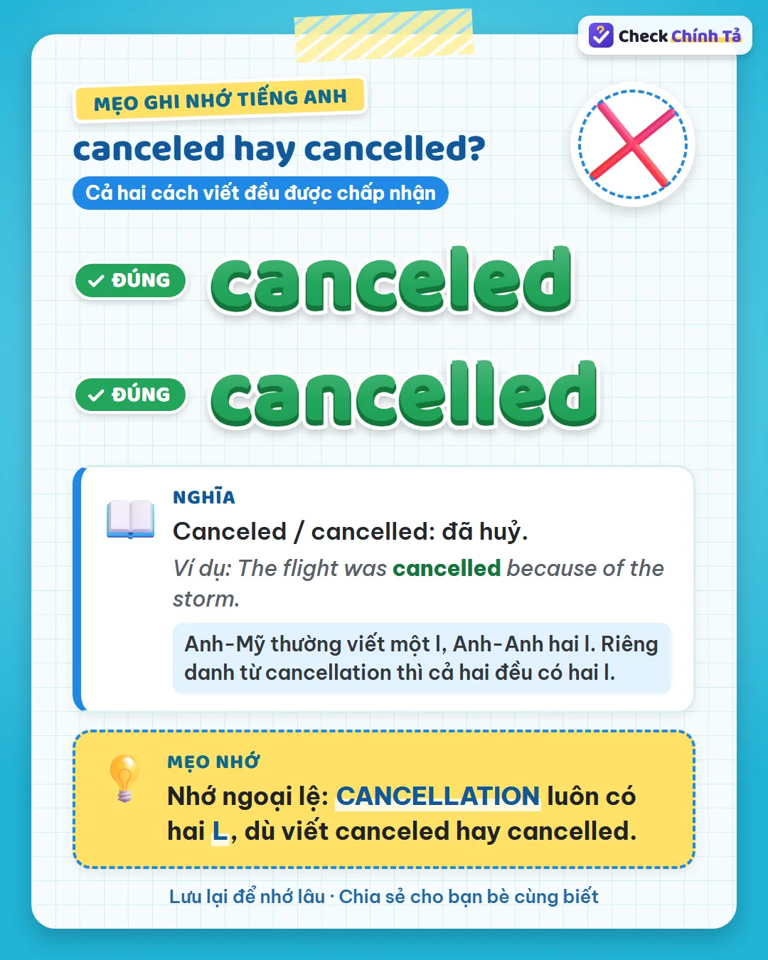Mẹo ghi nhớ: cancellation luôn có hai L, dù viết canceled hay cancelled.