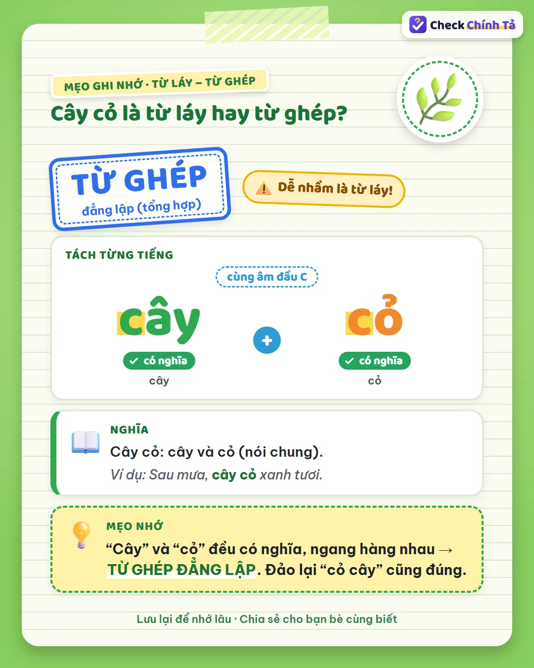 Mẹo ghi nhớ: “cây” và “cỏ” đều có nghĩa, ngang hàng nhau nên cây cỏ là từ ghép đẳng lập; “cỏ cây” cũng đúng.