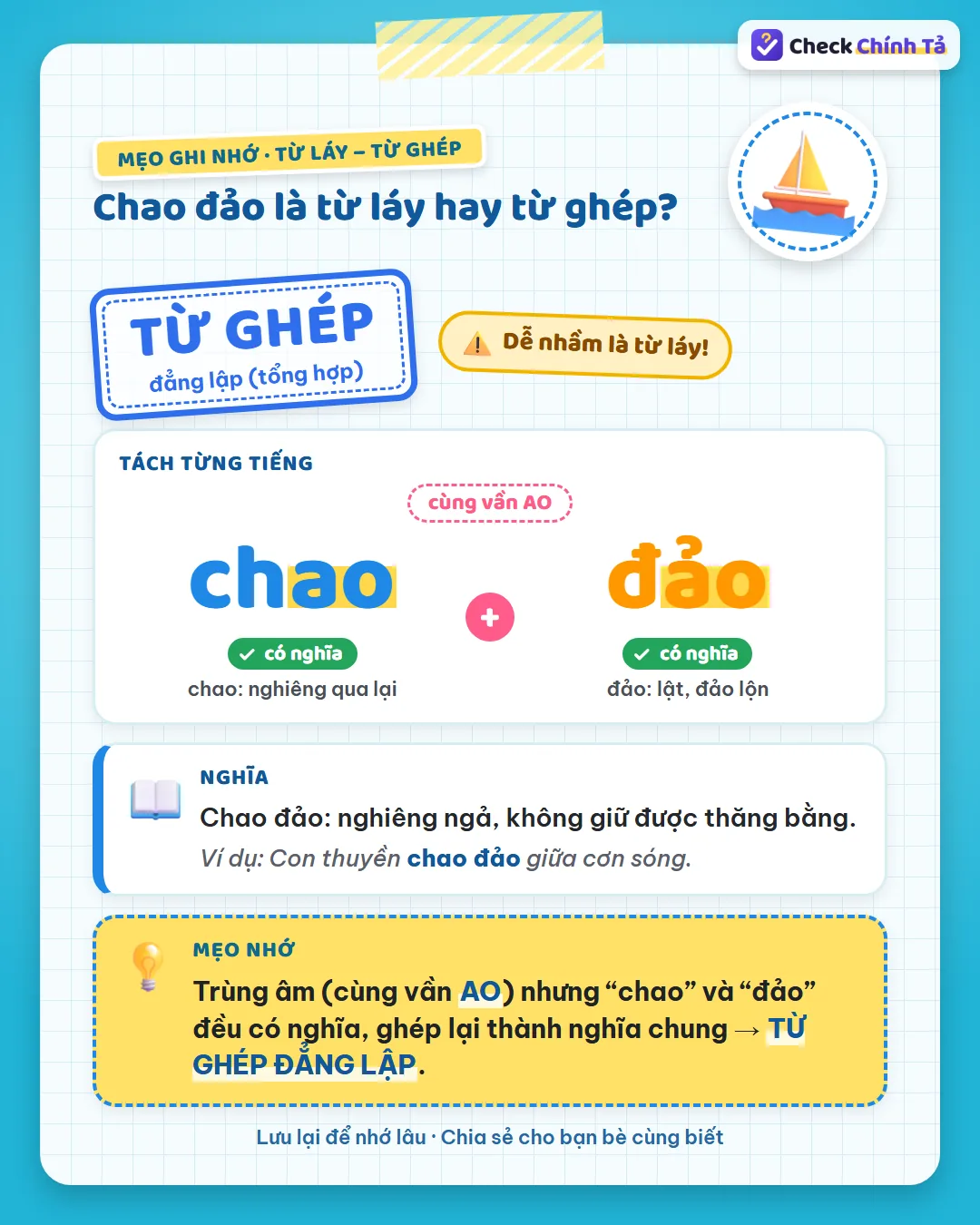 Mẹo ghi nhớ: chao đảo cùng vần AO nhưng “chao” và “đảo” đều có nghĩa nên là từ ghép đẳng lập.