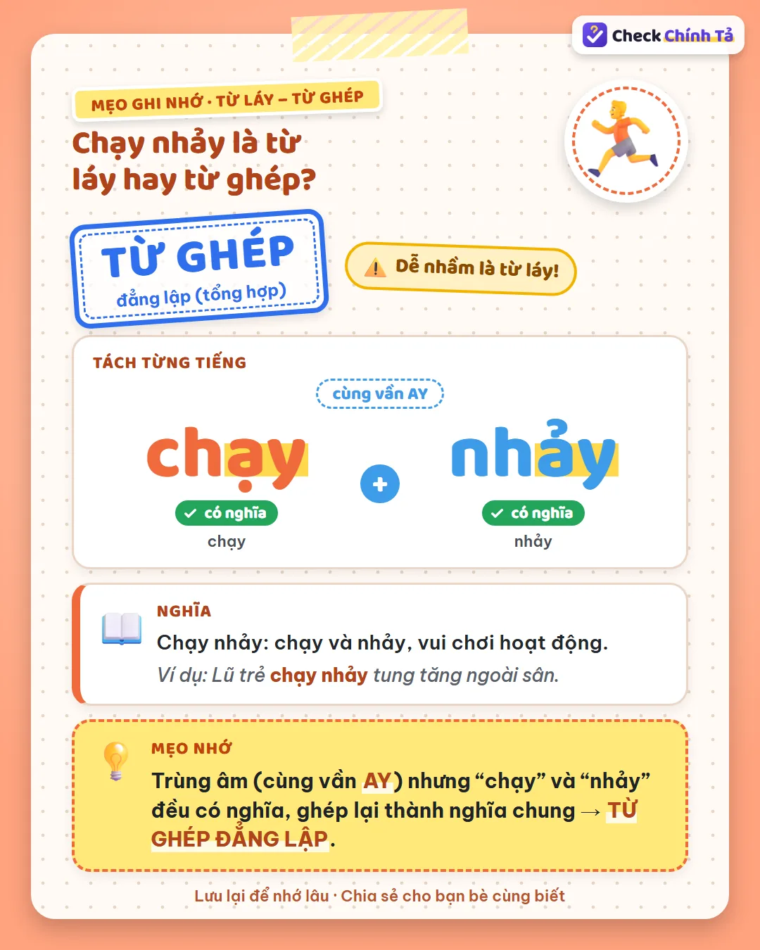 Mẹo ghi nhớ: chạy nhảy cùng vần AY nhưng “chạy” và “nhảy” đều có nghĩa nên là từ ghép đẳng lập.