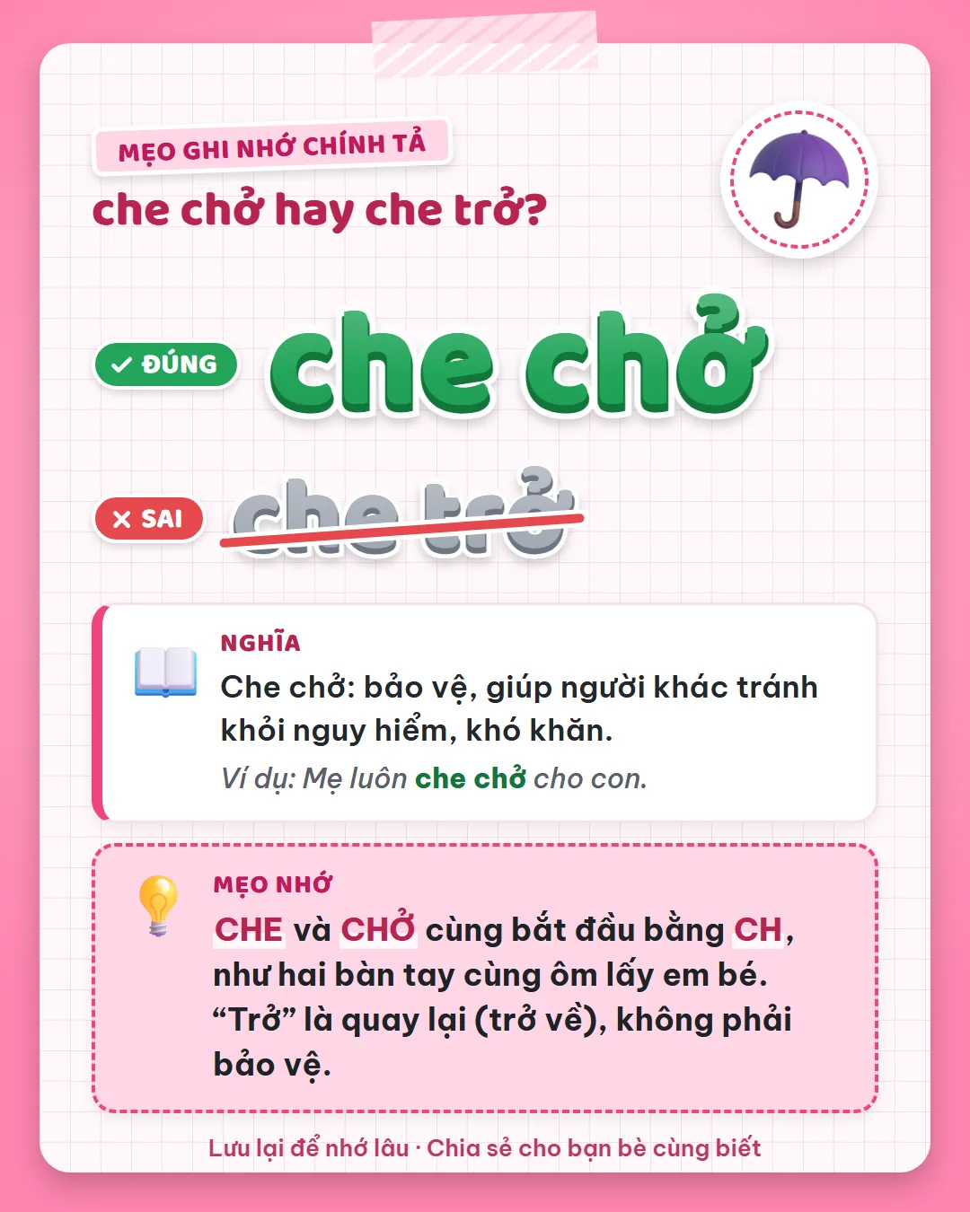 Mẹo ghi nhớ: che và chở cùng bắt đầu bằng CH, như hai bàn tay ôm lấy em bé. Trở là quay lại.