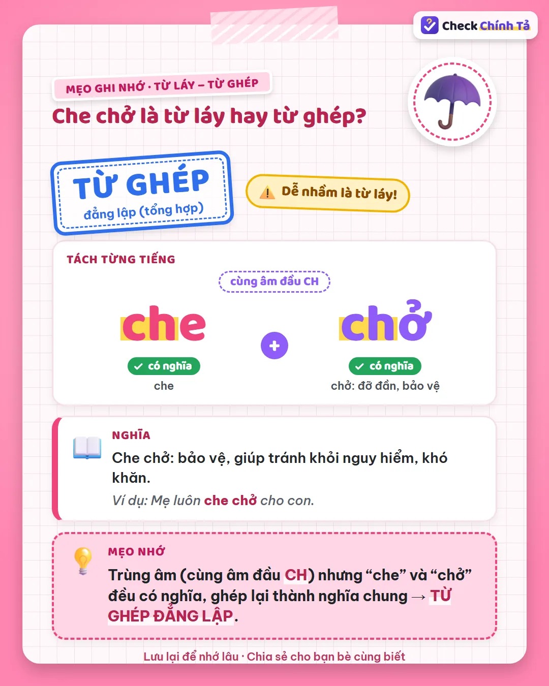Mẹo ghi nhớ: che chở cùng âm đầu CH nhưng “che” và “chở” đều có nghĩa nên là từ ghép đẳng lập.