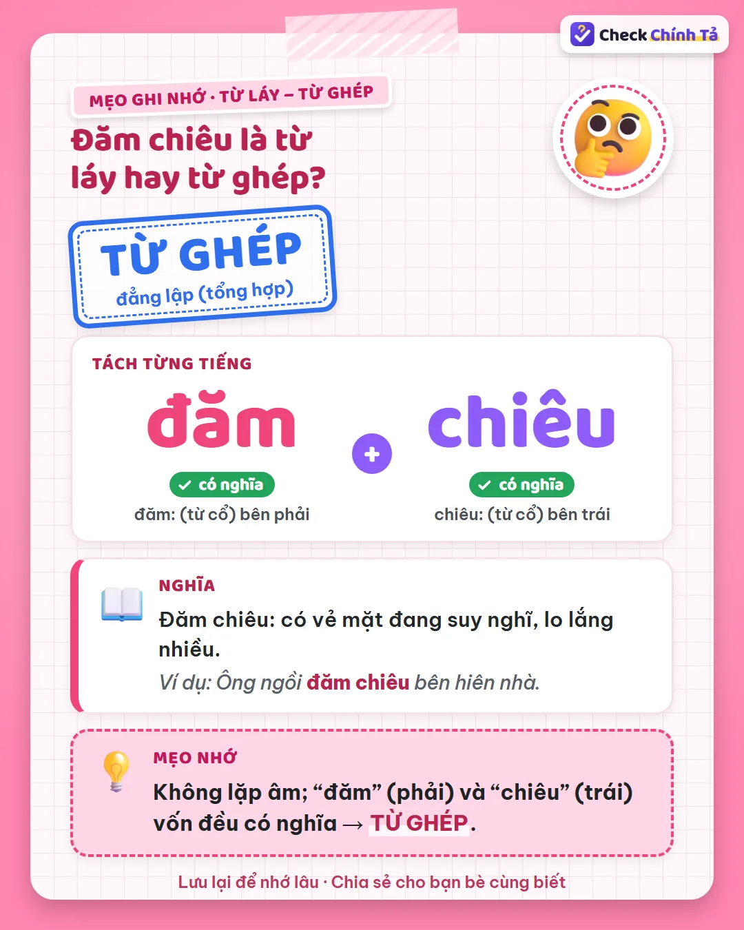 Mẹo ghi nhớ: đăm chiêu không lặp âm; “đăm” (phải) và “chiêu” (trái) vốn đều có nghĩa nên là từ ghép.