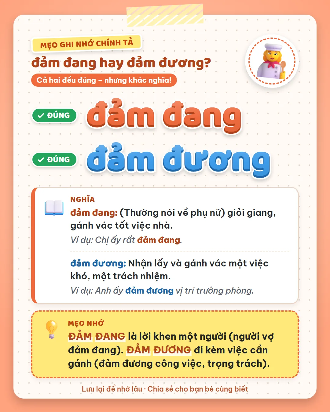 Mẹo ghi nhớ: đảm đang là lời khen một người (người vợ đảm đang). Đảm đương đi kèm việc cần gánh, như trọng trách.