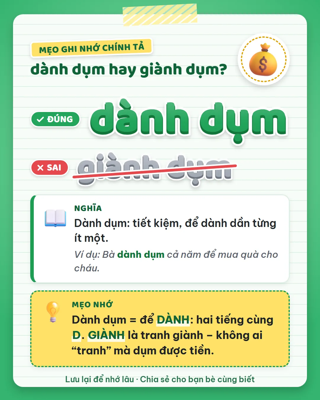 Mẹo ghi nhớ: dành dụm là để dành, hai tiếng cùng D. Giành là tranh giành, không ai tranh mà dụm được tiền.