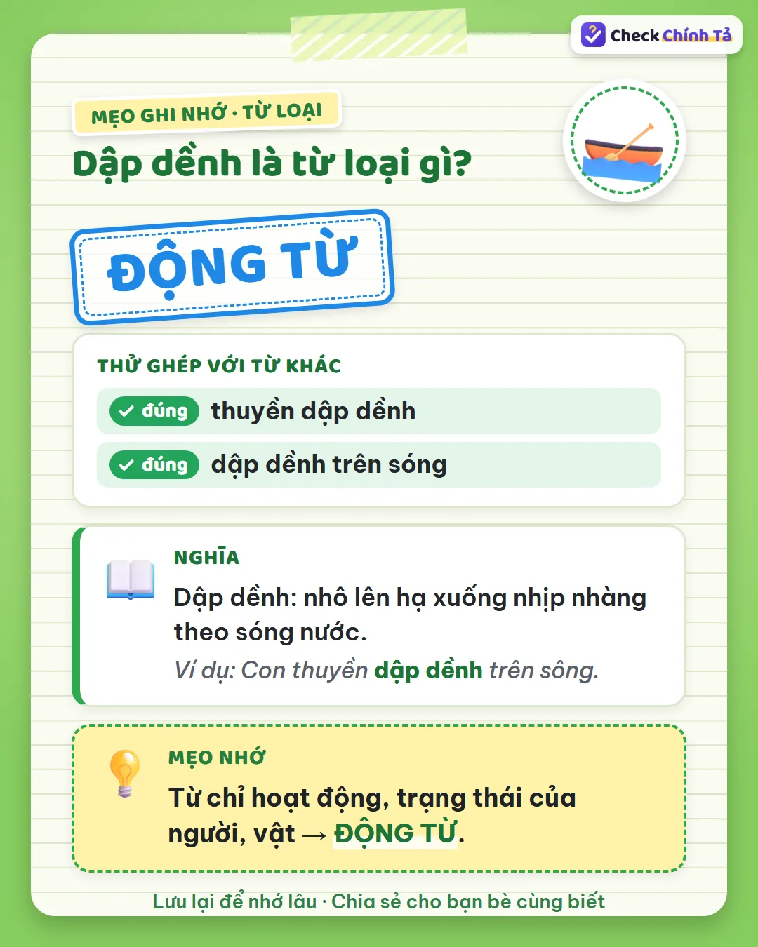Mẹo ghi nhớ: nói được “thuyền đang dập dềnh”, “dập dềnh trên sóng” nên dập dềnh là động từ.