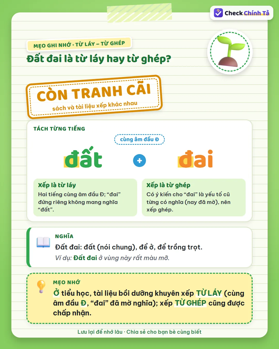Mẹo ghi nhớ: ở tiểu học xếp đất đai là từ láy (cùng âm đ, “đai” mờ nghĩa); xếp từ ghép cũng được chấp nhận.