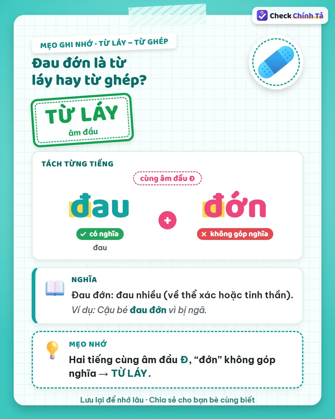 Mẹo ghi nhớ: đau đớn có hai tiếng cùng âm đầu Đ, “đớn” không góp nghĩa nên là từ láy âm đầu.