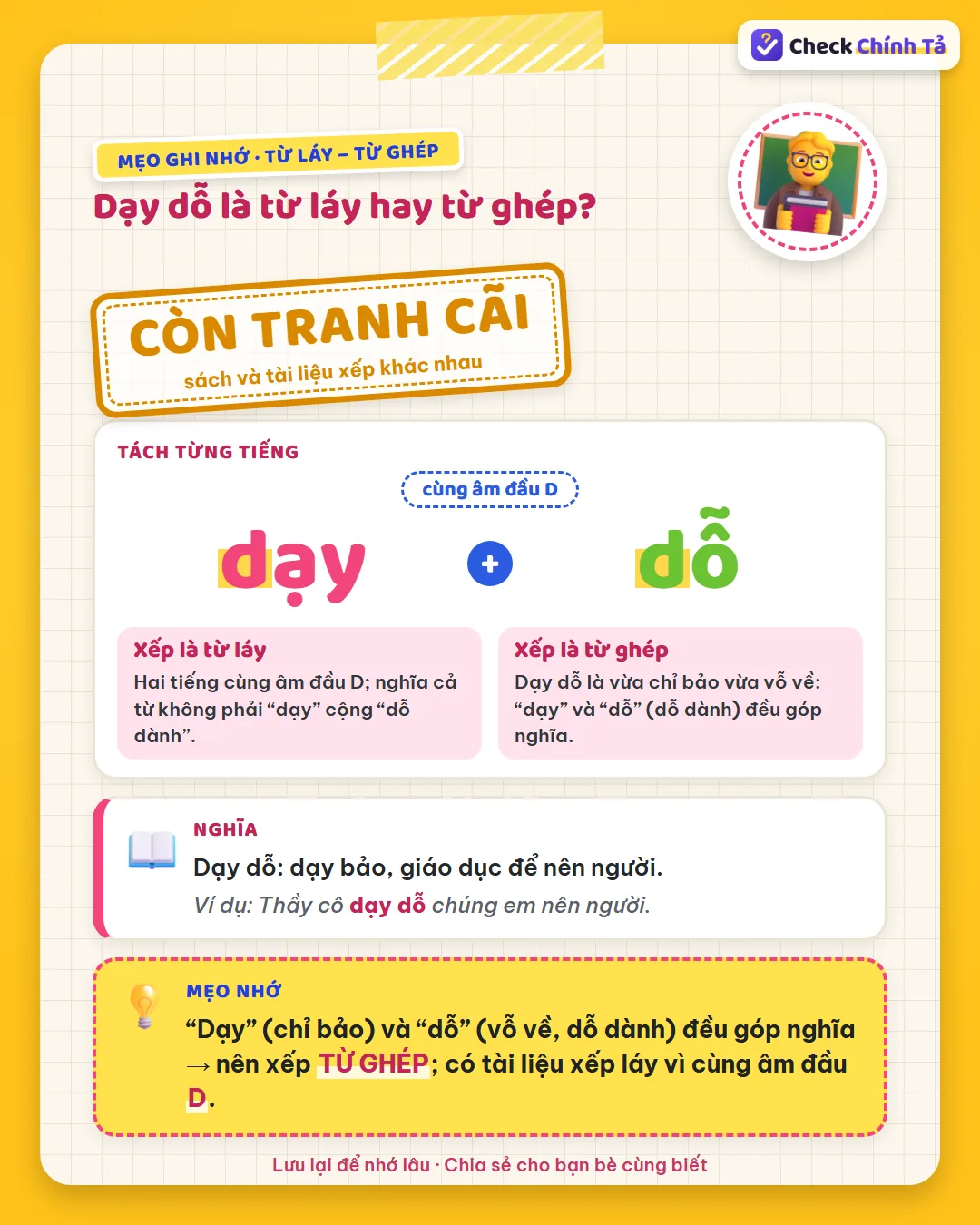 Mẹo ghi nhớ: “dạy” (chỉ bảo) và “dỗ” (vỗ về, dỗ dành) đều góp nghĩa nên dạy dỗ là từ ghép.
