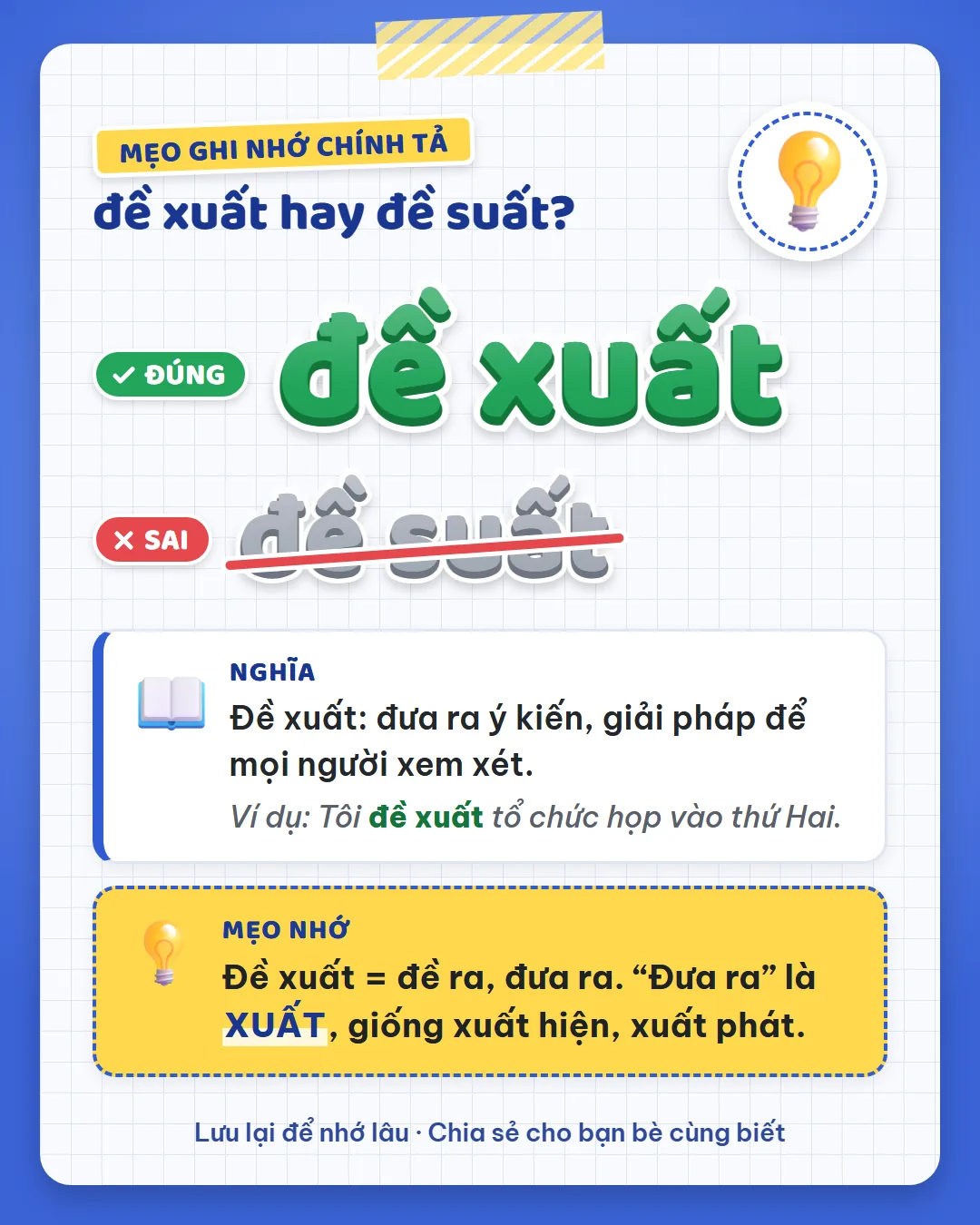 Mẹo ghi nhớ: đề xuất là đề ra, đưa ra. Đưa ra là xuất, giống xuất hiện, xuất phát.