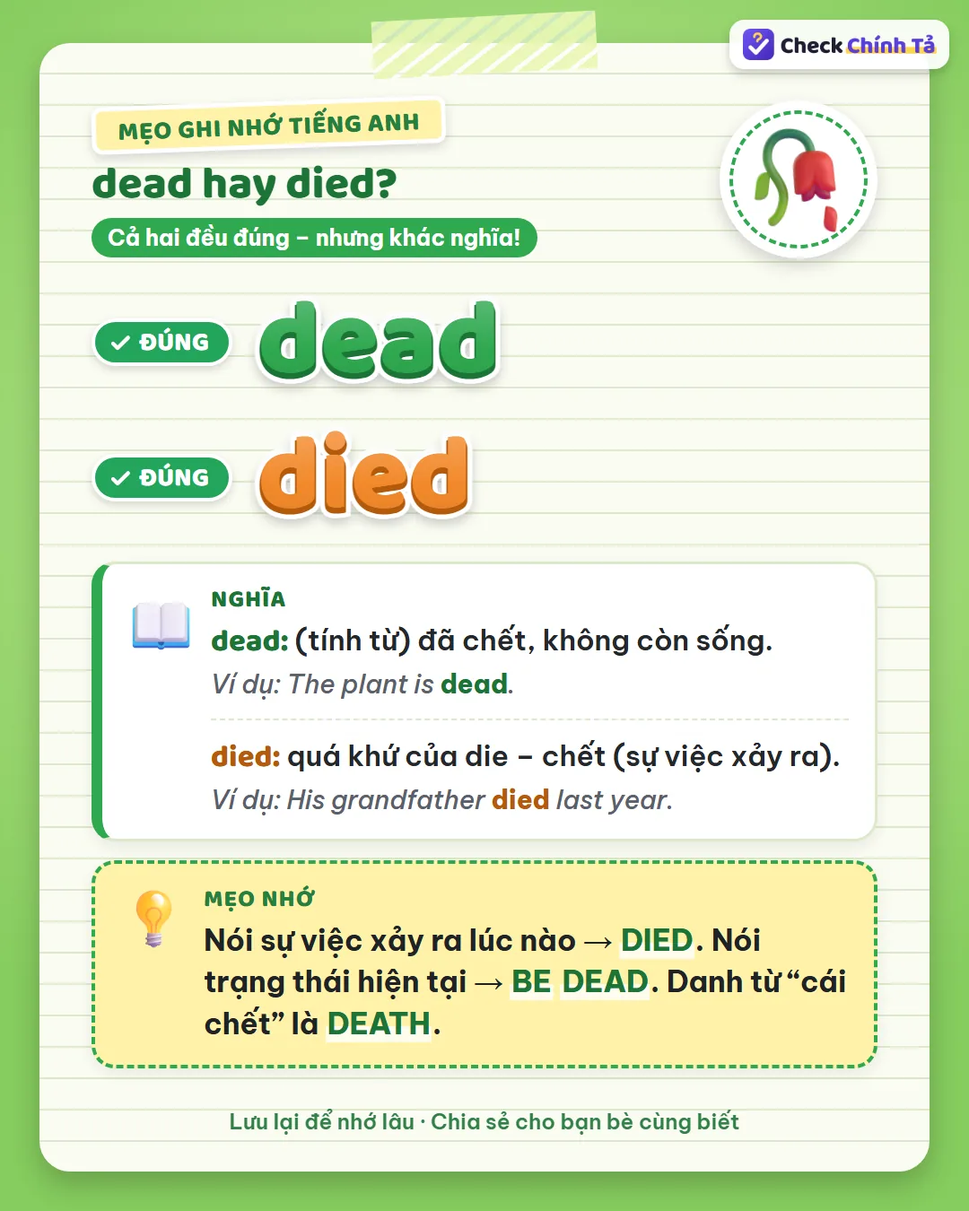 Mẹo ghi nhớ: nói sự việc xảy ra lúc nào thì died; nói trạng thái hiện tại thì be dead; cái chết là death.