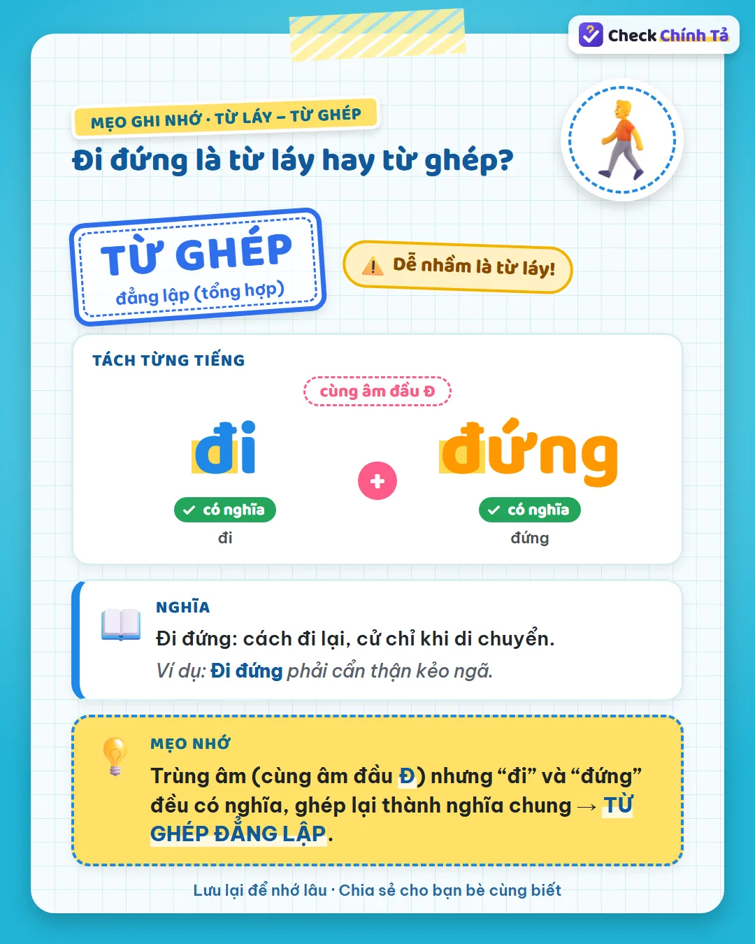 Mẹo ghi nhớ: đi đứng cùng âm đầu Đ nhưng “đi” và “đứng” đều có nghĩa nên là từ ghép đẳng lập.