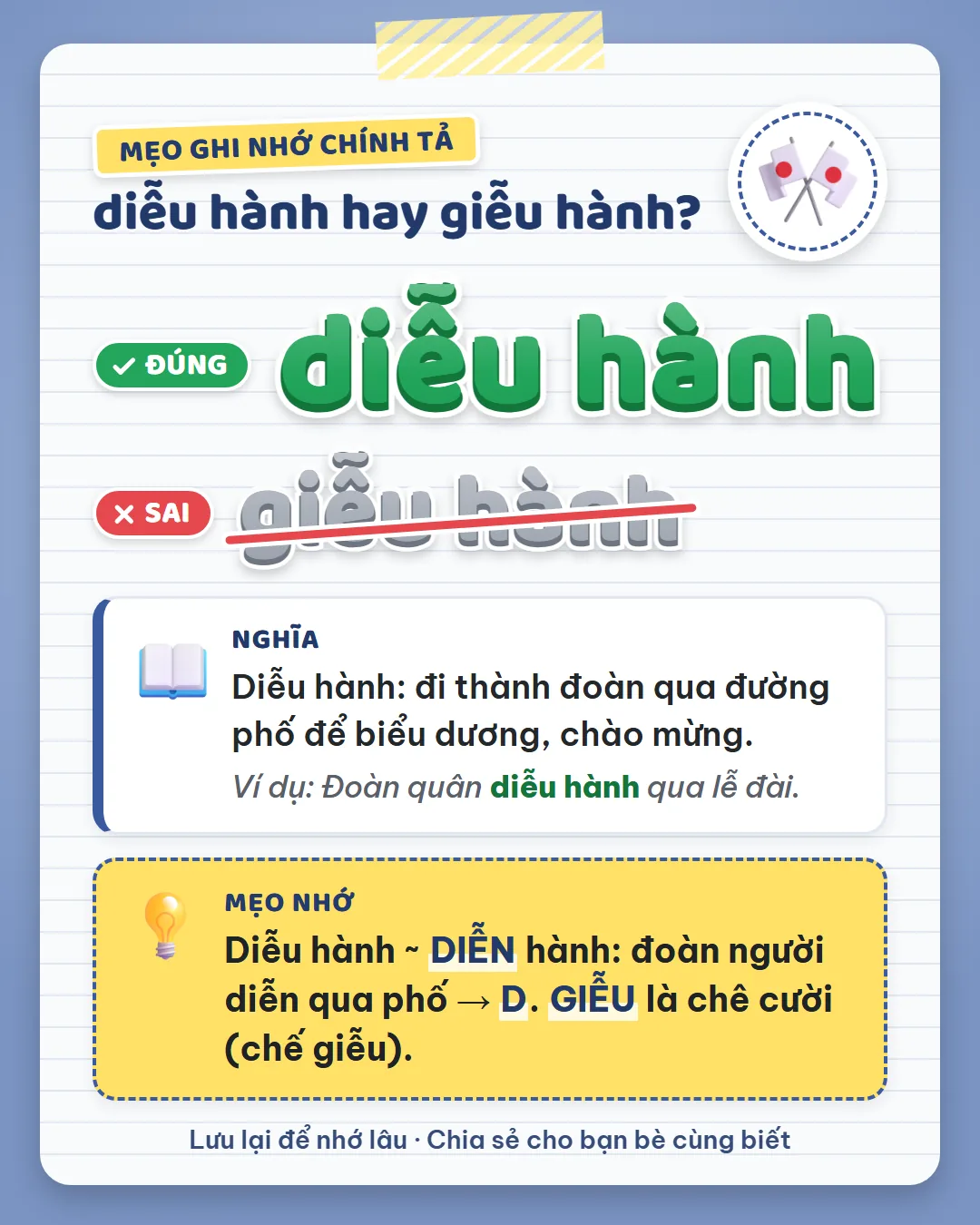 Mẹo ghi nhớ: diễu hành gần như diễn hành, đoàn người diễn qua phố nên viết D. Giễu là chê cười như chế giễu.