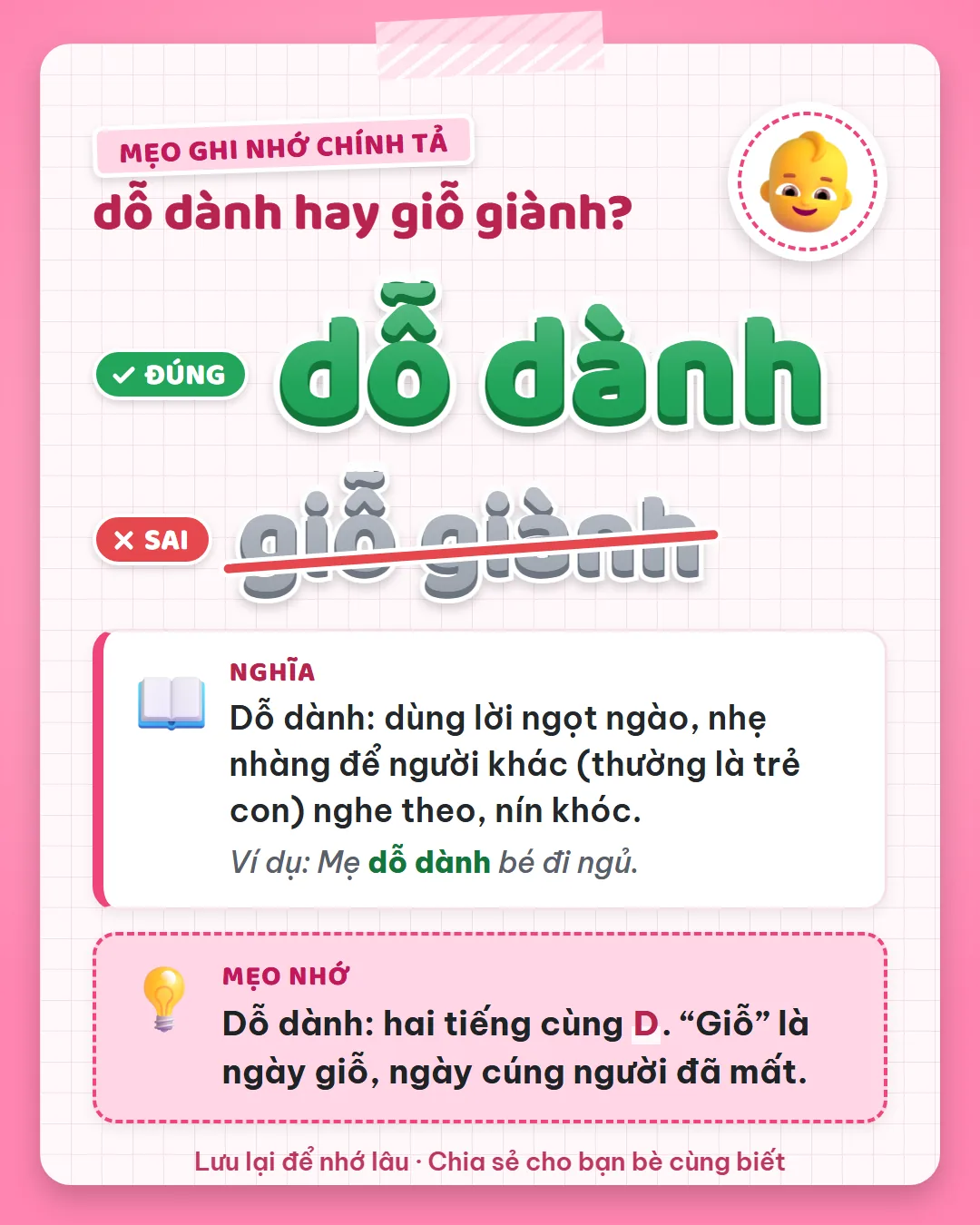 Mẹo ghi nhớ: dỗ dành có hai tiếng cùng D. Giỗ là ngày giỗ, ngày cúng người đã mất.
