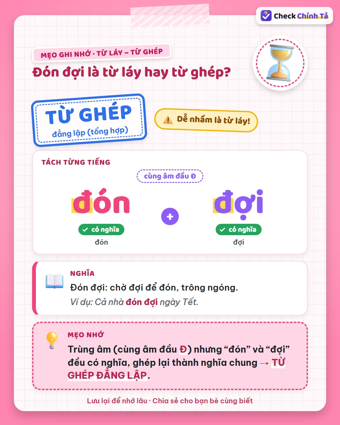 Mẹo ghi nhớ: đón đợi trùng âm đầu Đ nhưng “đón” và “đợi” đều có nghĩa nên là từ ghép đẳng lập.