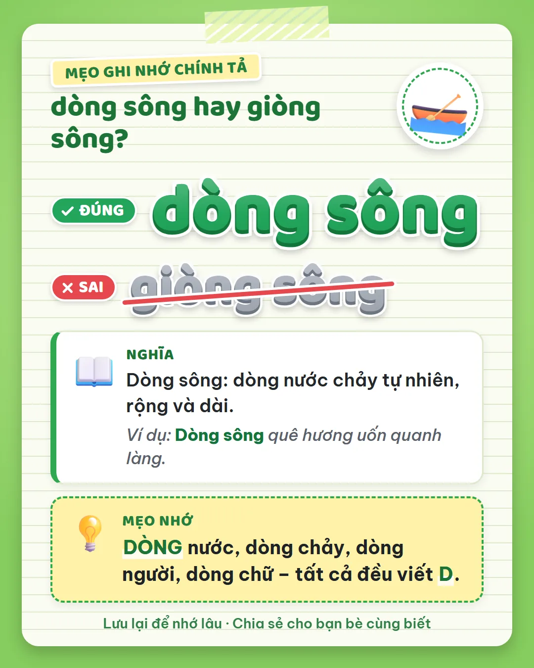 Mẹo ghi nhớ: dòng nước, dòng chảy, dòng người, dòng chữ, tất cả đều viết D.