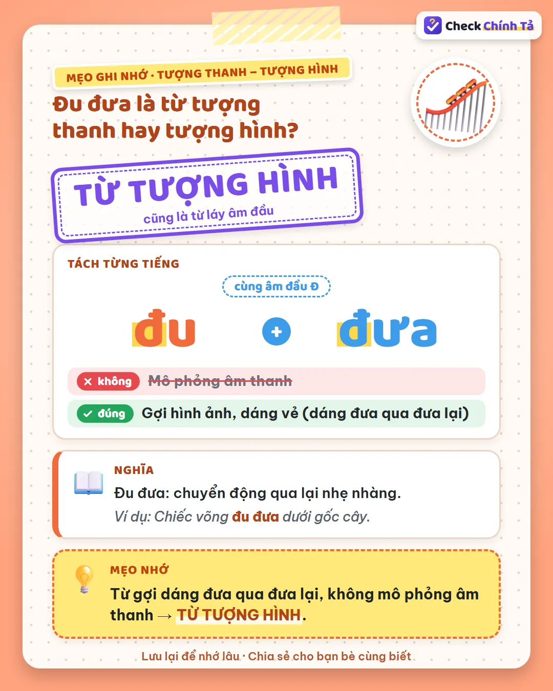 Mẹo ghi nhớ: đu đưa gợi dáng đưa qua đưa lại, không mô phỏng âm thanh nên là từ tượng hình.