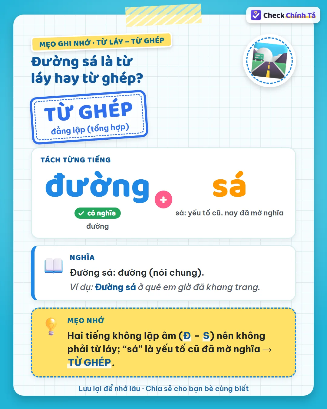 Mẹo ghi nhớ: đường sá không lặp âm (Đ – S) nên không phải từ láy; “sá” là yếu tố cũ đã mờ nghĩa nên là từ ghép.