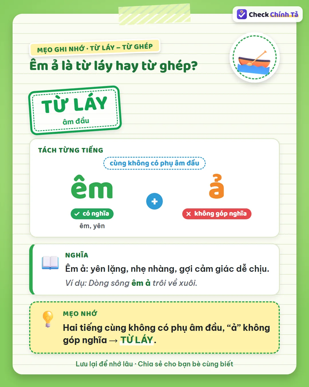 Mẹo ghi nhớ: êm ả có hai tiếng cùng không có phụ âm đầu, “ả” không góp nghĩa nên là từ láy.