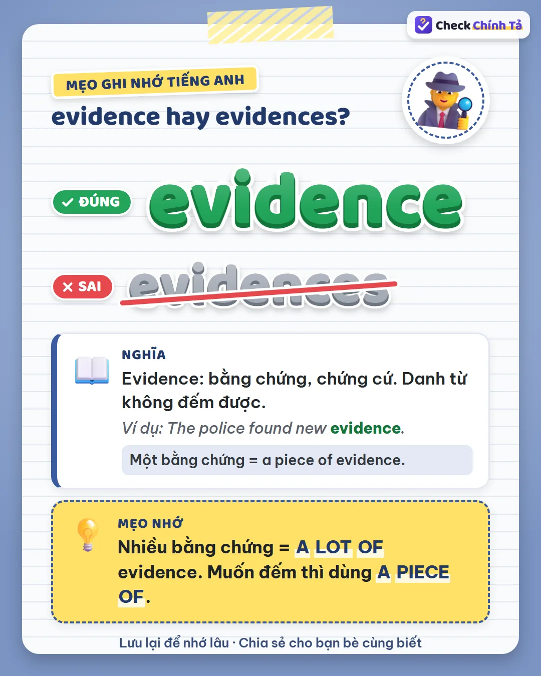Mẹo ghi nhớ: nhiều bằng chứng là a lot of evidence; muốn đếm thì dùng a piece of.