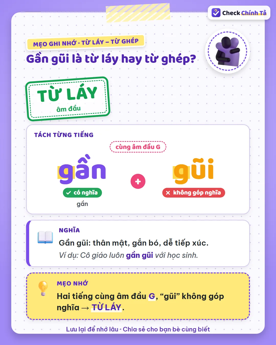 Mẹo ghi nhớ: gần gũi có hai tiếng cùng âm đầu G, “gũi” không góp nghĩa nên là từ láy âm đầu.