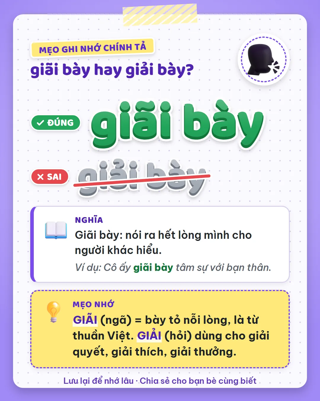 Mẹo ghi nhớ: giãi dấu ngã là bày tỏ nỗi lòng, là từ thuần Việt. Giải dấu hỏi dùng cho giải quyết, giải thích, giải thưởng.