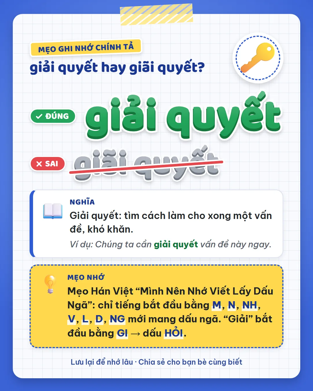 Mẹo ghi nhớ: từ Hán Việt chỉ mang dấu ngã khi bắt đầu bằng M, N, NH, V, L, D, NG. Giải bắt đầu bằng GI nên dấu hỏi.