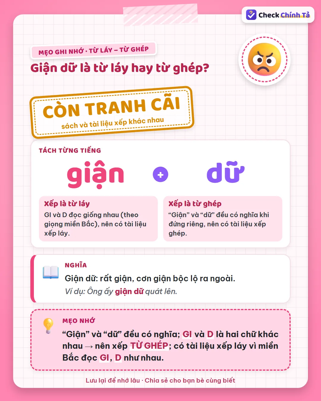 Mẹo ghi nhớ: “giận” và “dữ” đều có nghĩa, gi và d là hai chữ khác nhau nên giận dữ là từ ghép.