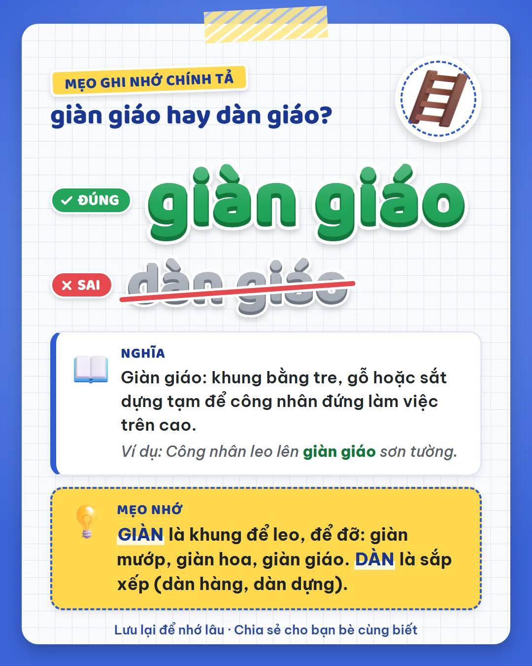Mẹo ghi nhớ: giàn là khung để leo, để đỡ như giàn mướp, giàn hoa, giàn giáo. Dàn là sắp xếp như dàn hàng.