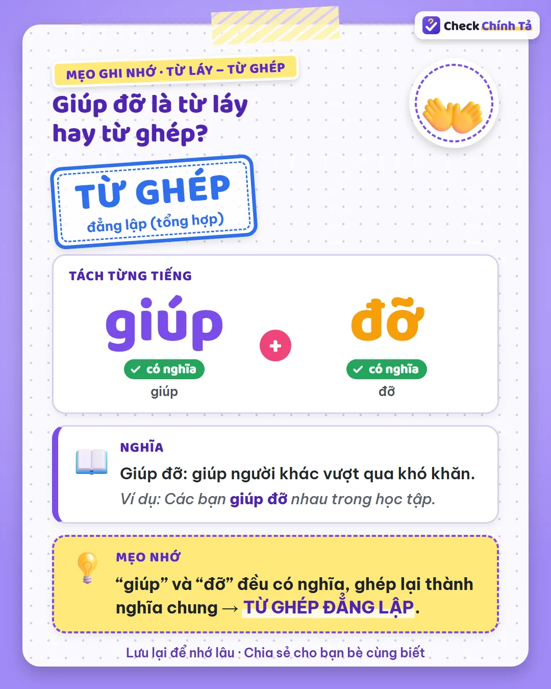 Mẹo ghi nhớ: “giúp” và “đỡ” đều có nghĩa, ghép lại thành nghĩa chung nên giúp đỡ là từ ghép đẳng lập.