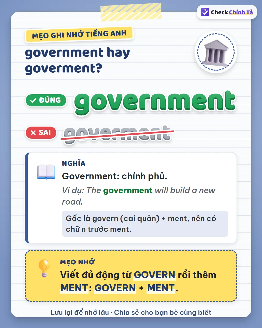 Mẹo ghi nhớ: viết đủ động từ govern rồi thêm ment: govern + ment.
