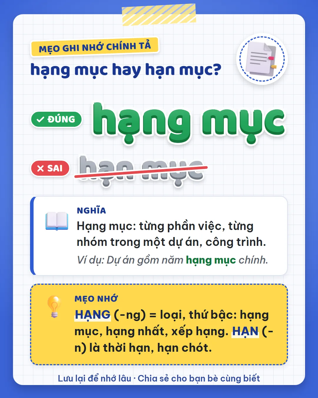 Mẹo ghi nhớ: hạng có NG là loại, thứ bậc như hạng mục, hạng nhất, xếp hạng. Hạn có N là thời hạn, hạn chót.