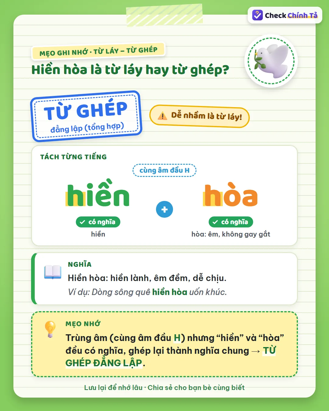 Mẹo ghi nhớ: hiền hòa cùng âm đầu H nhưng “hiền” và “hòa” đều có nghĩa nên là từ ghép đẳng lập.