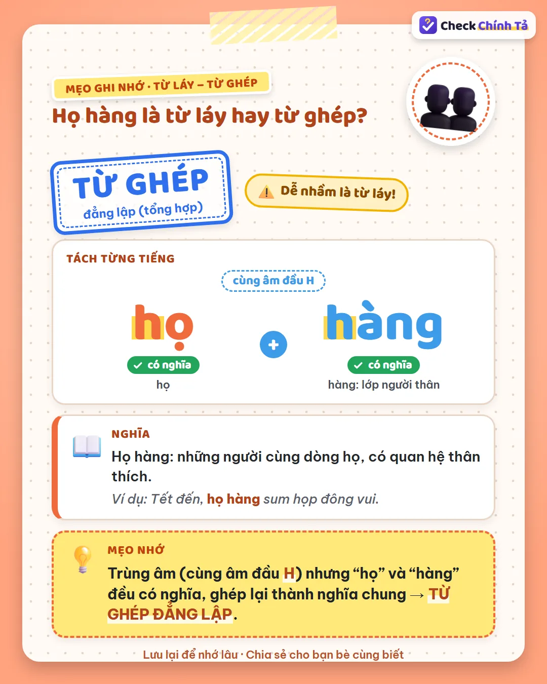 Mẹo ghi nhớ: họ hàng trùng âm đầu H nhưng “họ” và “hàng” đều có nghĩa nên là từ ghép đẳng lập.